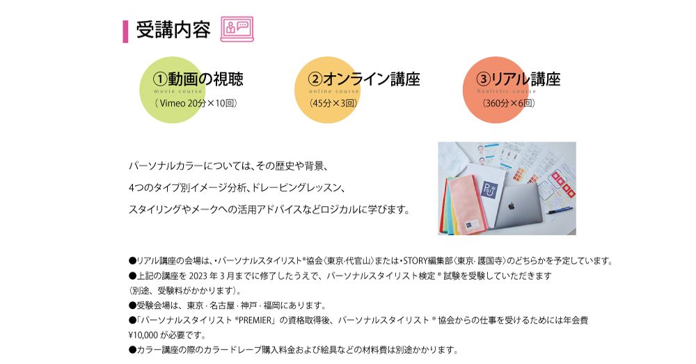 story_premier2022年10月開始受講内容