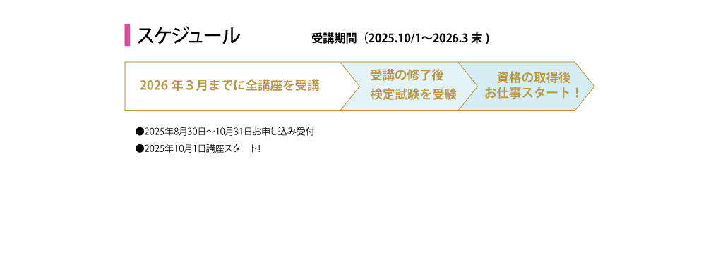 storypremier_2025年10月CS6a2